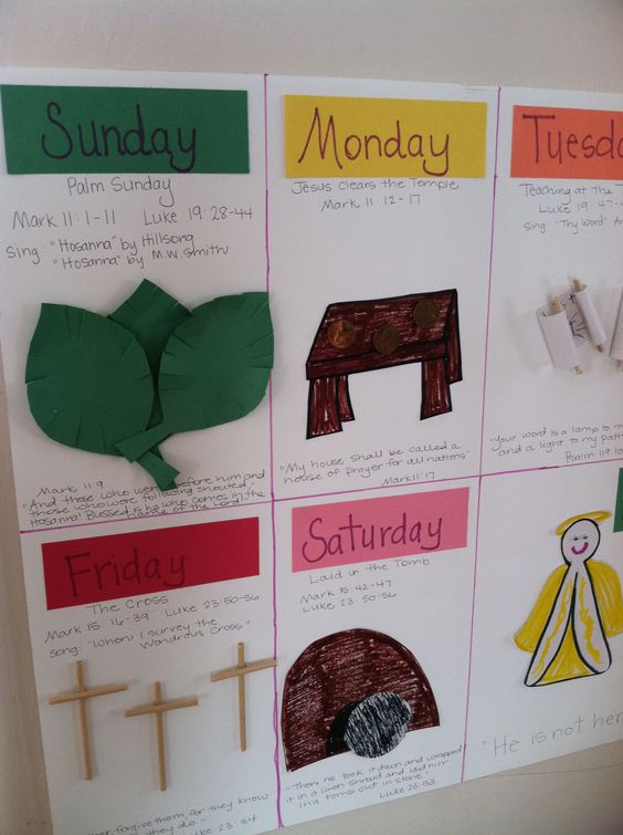 An Easter Holy Week calendar in a Sunday School classroom.